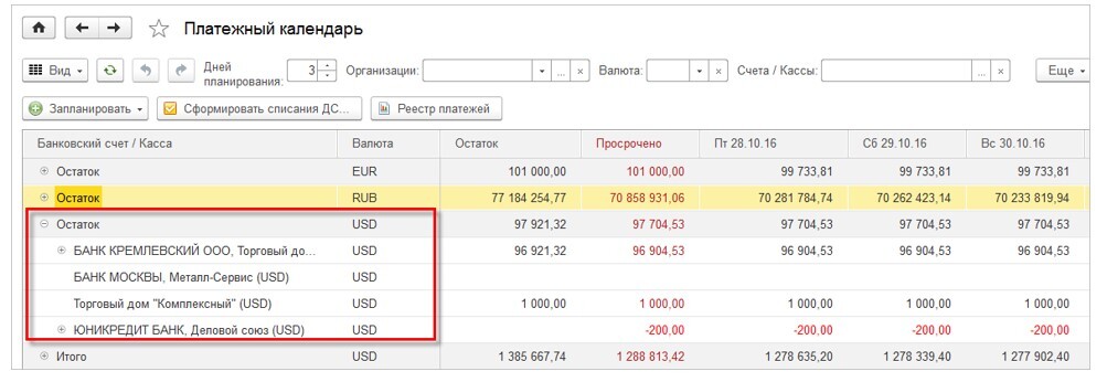 Платежный календарь в 1С УТ